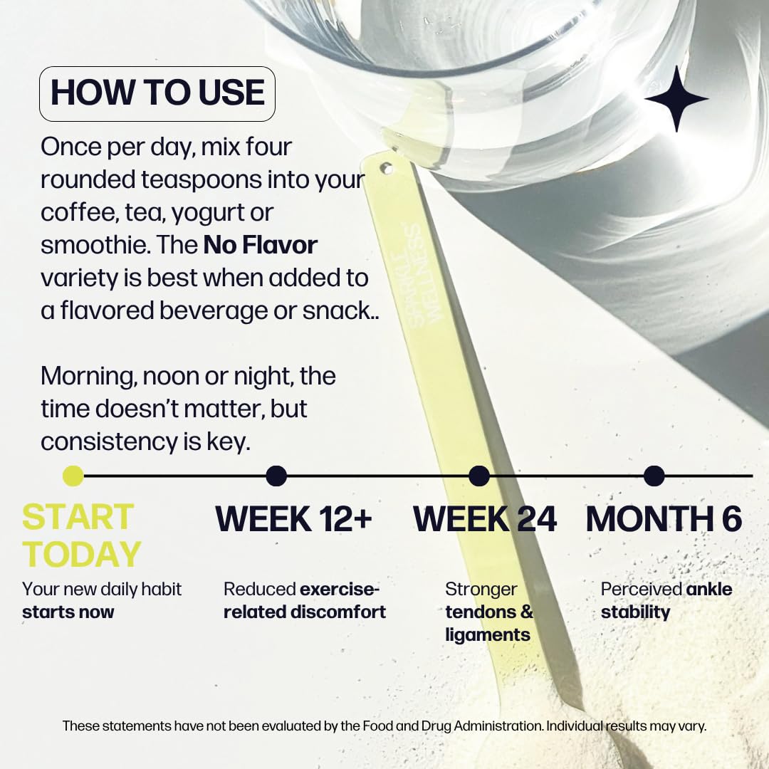 Sparkle Wellness graphic depicting anti-inflammatory supplement synergy