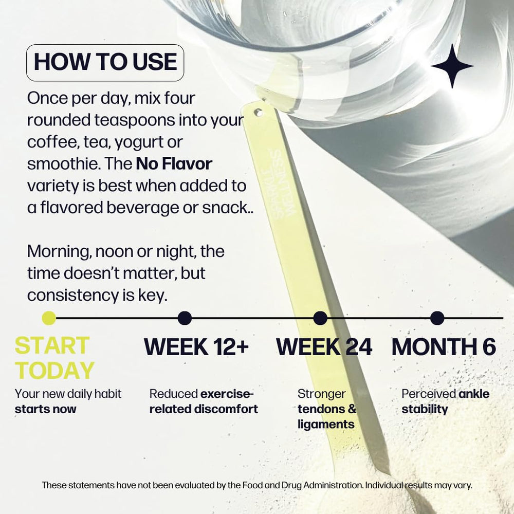 Sparkle Wellness graphic depicting anti-inflammatory supplement synergy