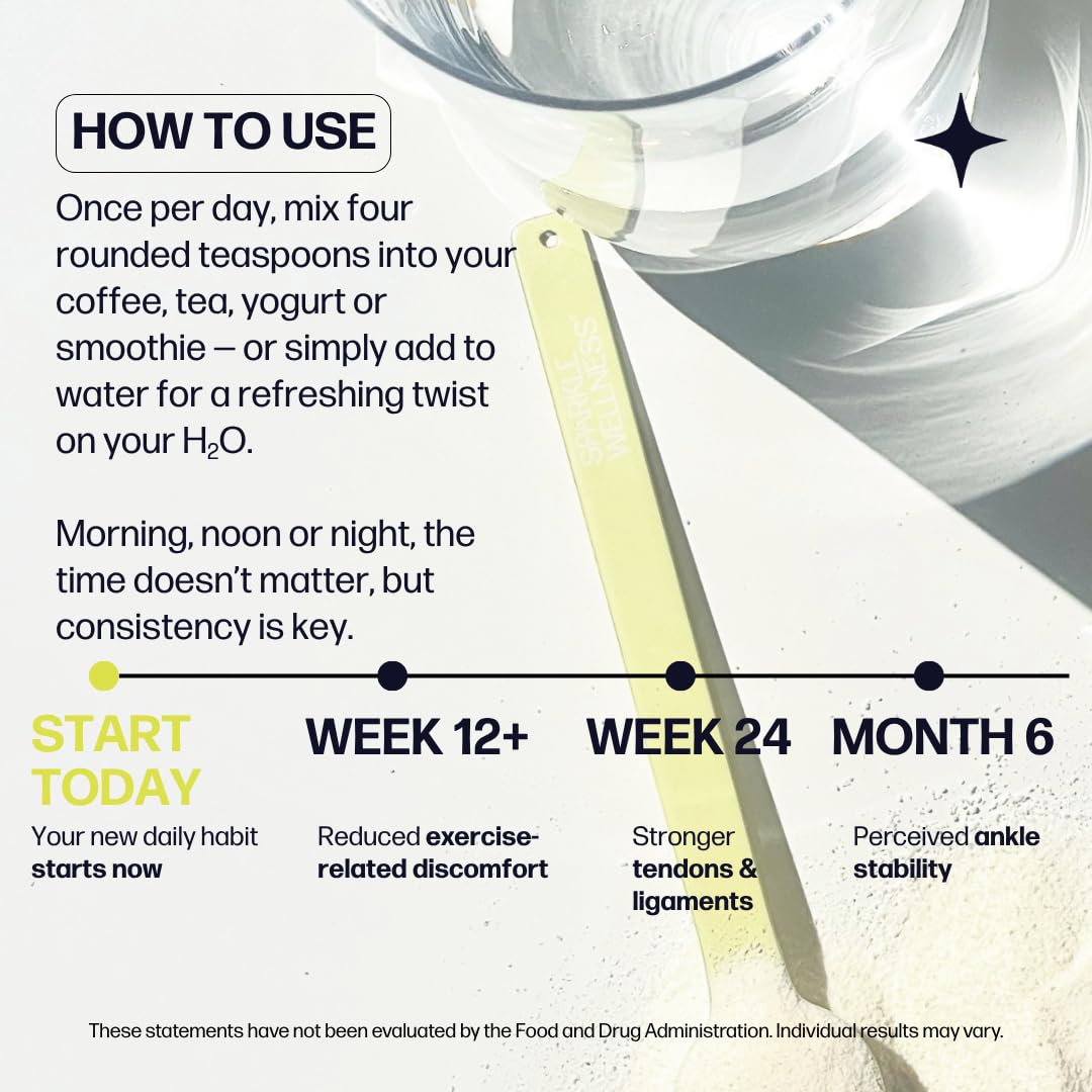 Sparkle Wellness Fortigel Tendoforte ingredient list showcases clean formula