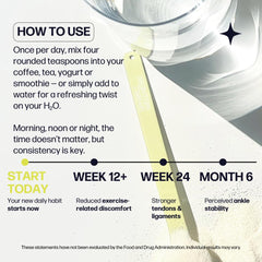 Sparkle Wellness Fortigel Tendoforte ingredient list showcases clean formula