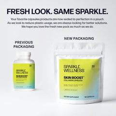 Sparkle Wellness Skin Boost capsules being poured for easy daily intake.