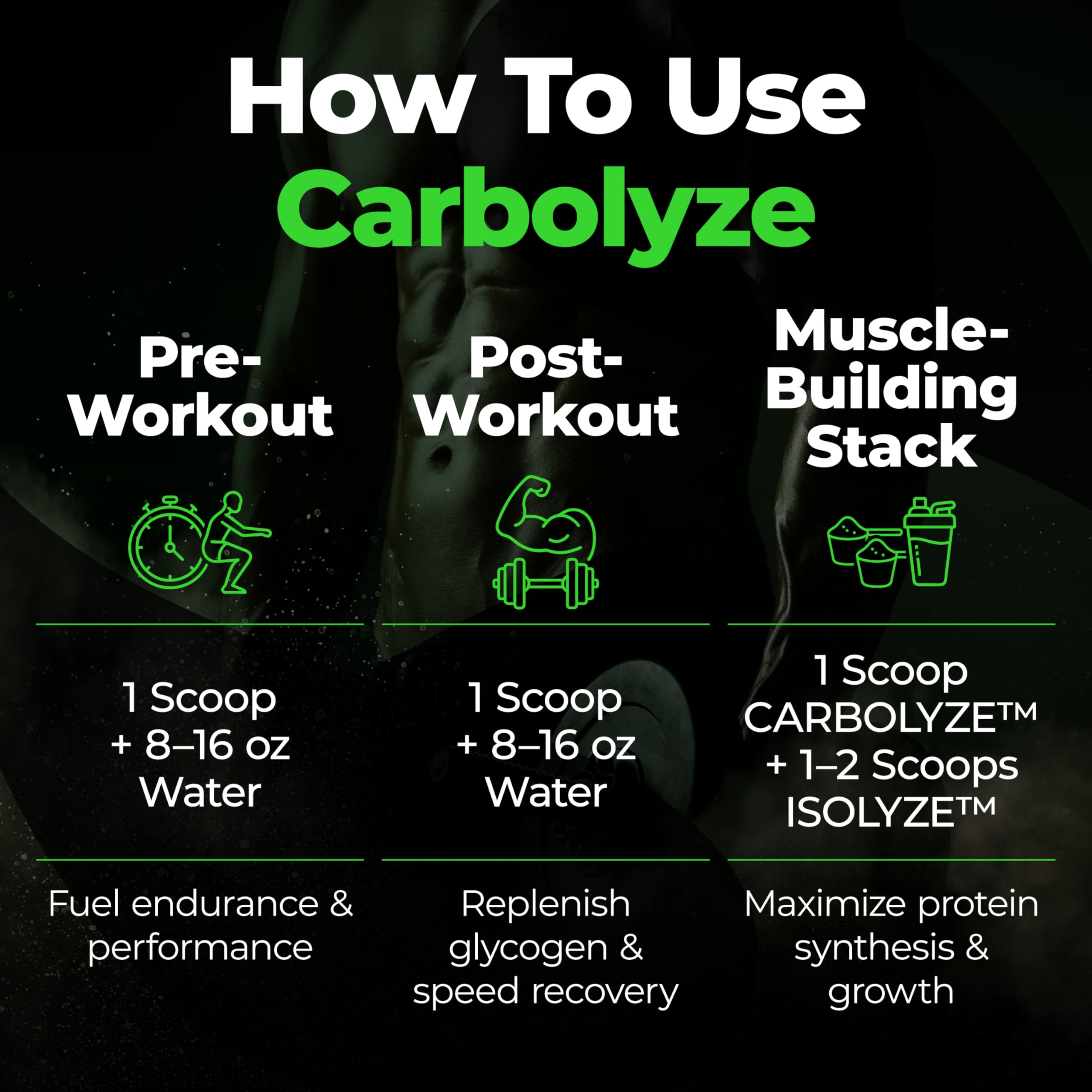 Post-workout setup shows ideal timing for glycogen refueling.