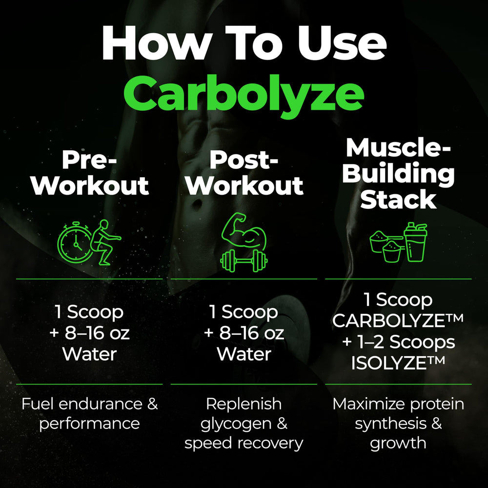 Post-workout setup shows ideal timing for glycogen refueling.