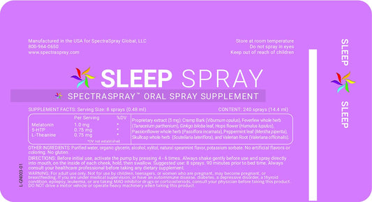 Ingredients panel of Spectraspray Sleep Support with melatonin and herbs