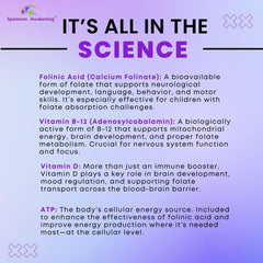 Powder poured over food to support daily wellness routines.