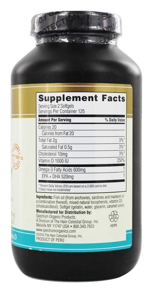 Spectrum Essentials Softgels closeup emphasizes gelatin-based softgels and easy-to-swallow texture