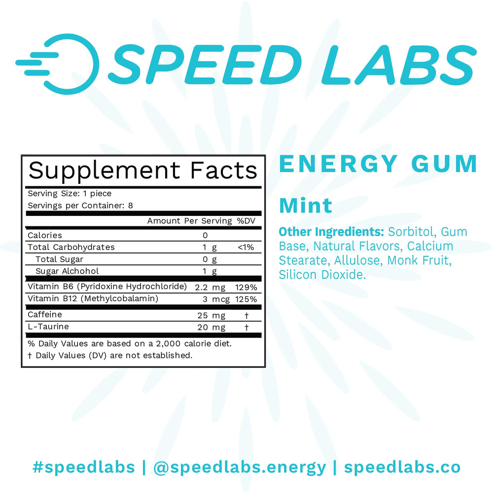 Speed Labs sugar-free energy gum pack supports light, calorie-free boosts.