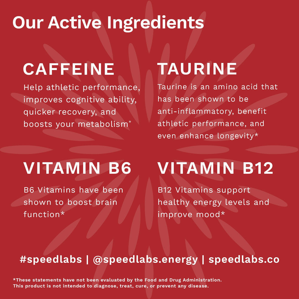 Speed Labs sugar-free energy gum close-up highlighting zero calories.