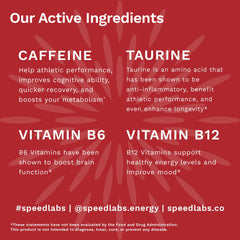 Speed Labs sugar-free energy gum close-up highlighting zero calories.