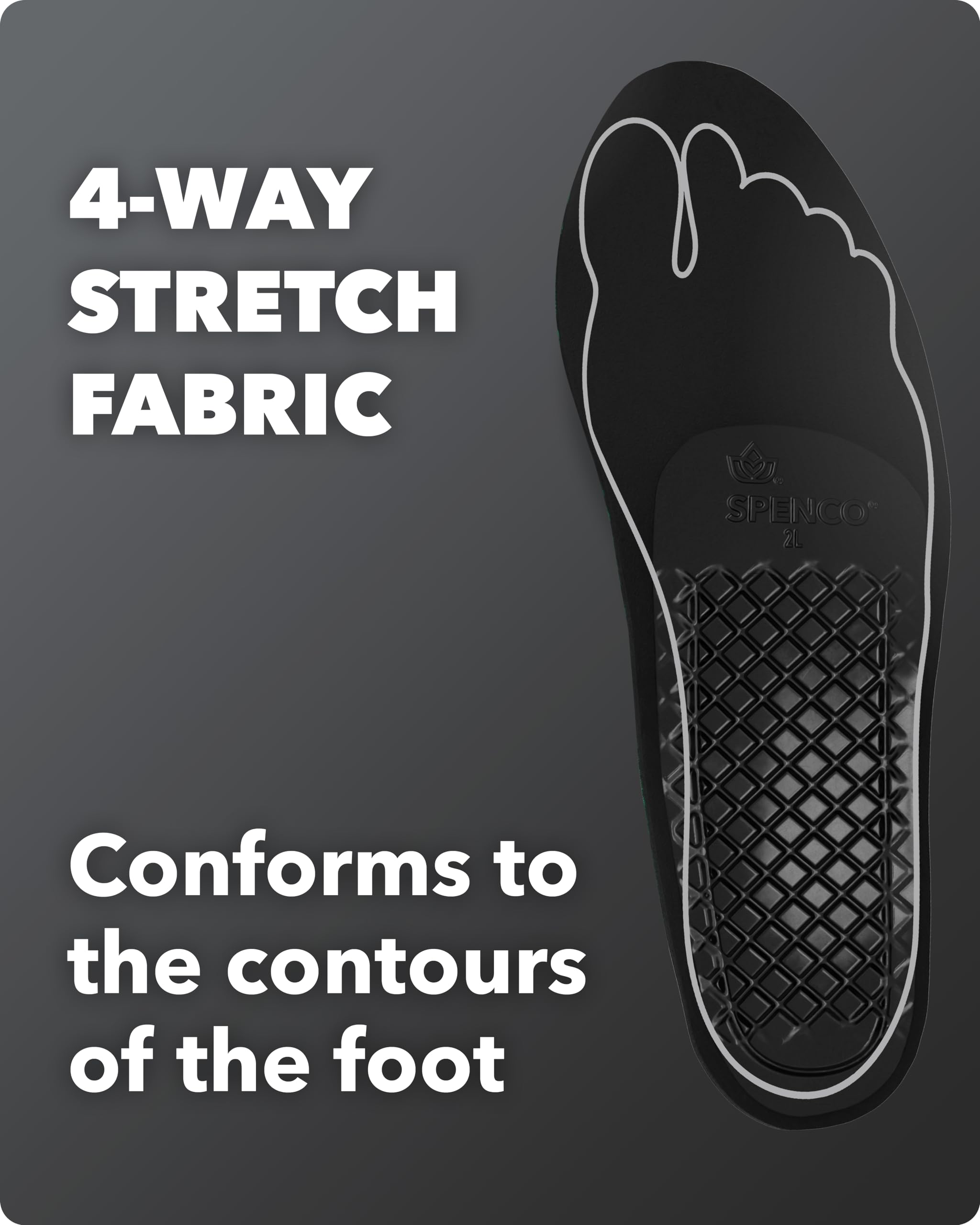 Spenco Rx Arch Support full-length coverage from heel to toe