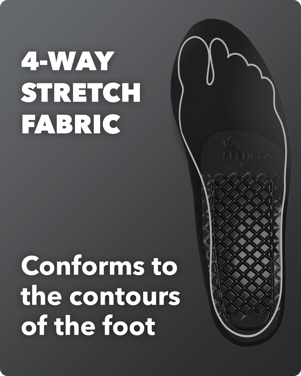 Spenco Rx Arch Support full-length coverage from heel to toe