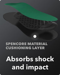 Spenco Rx Arch Support memory foam cushioning adapts to your foot