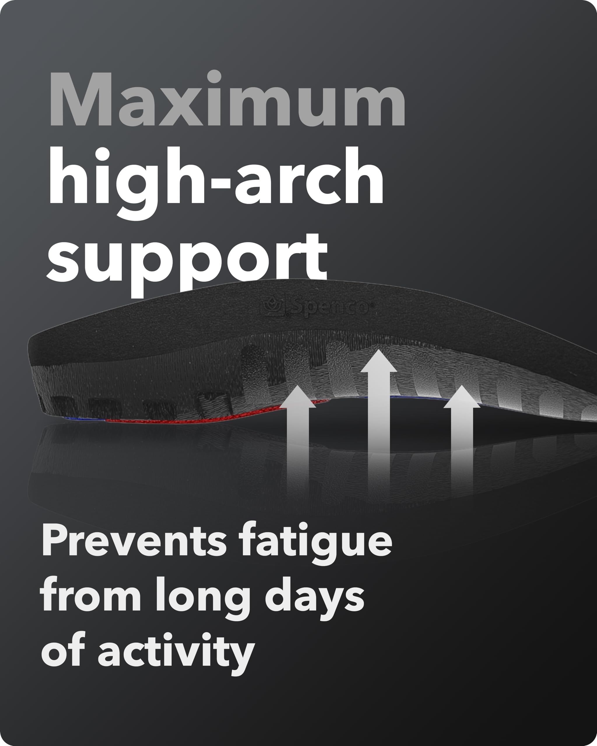 Spenco Total Support Max insoles support athletes during workouts with rigid arch stability.