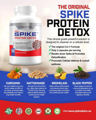 Spike Protein Detox bromelain capsule detail emphasizing digestion-friendly support.