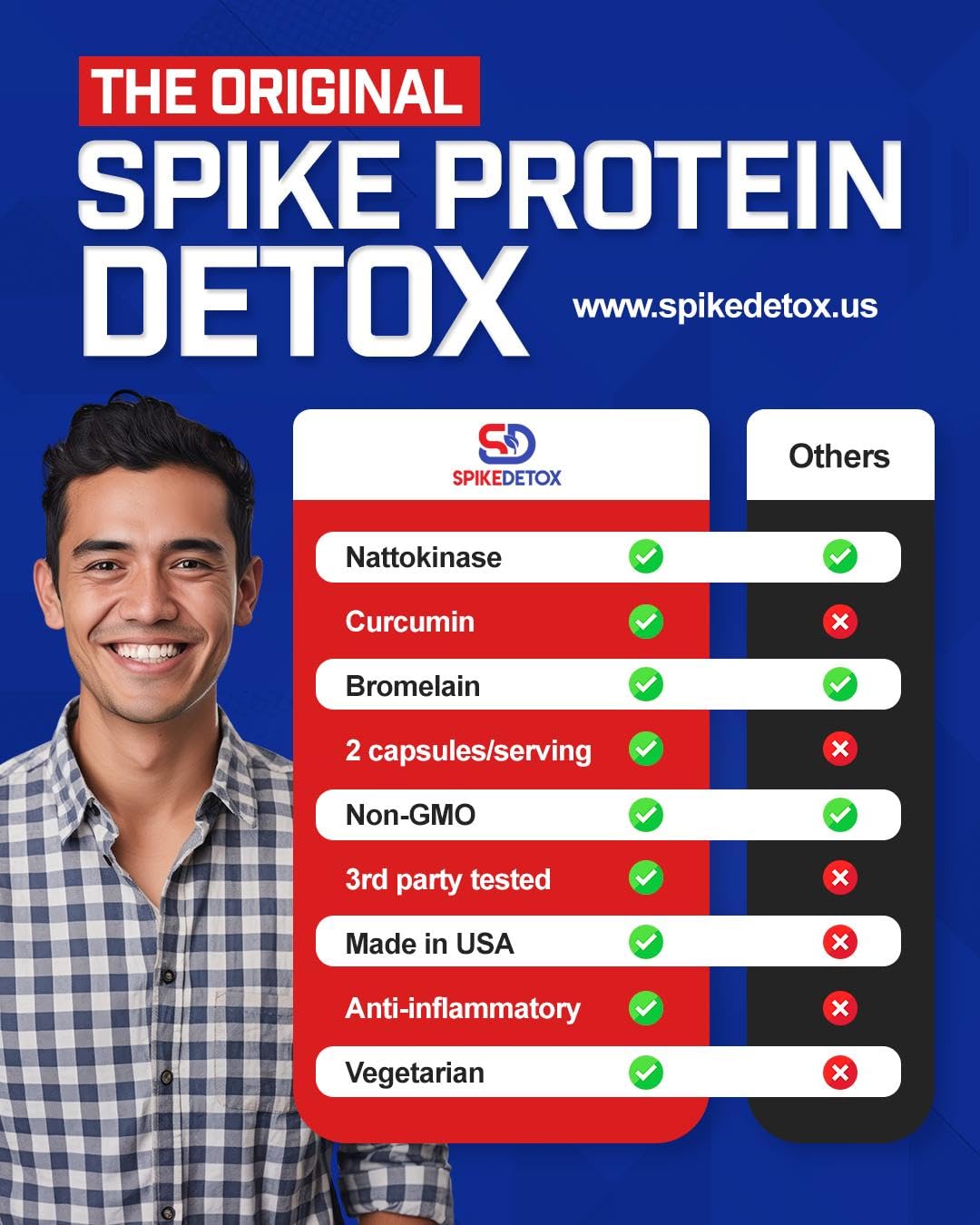 Spike Protein Detox curcumin capsule detail emphasizing balance and comfort.