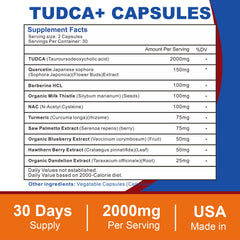 Spliferkou Tudca capsules close-up show milk thistle and NAC blend.