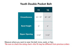 Spoonie Threads belt as a discreet travel money belt under clothing