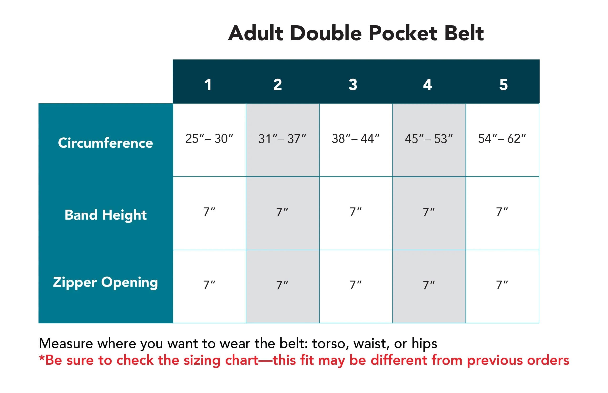 Spoonie Threads belt accommodates epipen and essentials for emergencies