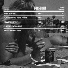 Sport Drink no-artificial-dyes bottle highlights clean hydration