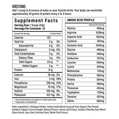 Sport Formula 99 8g cocoa per serving – natural flavor and antioxidant-friendly taste.