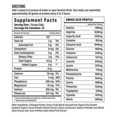 Sport Formula 99 8g cocoa per serving – natural flavor and antioxidant-friendly taste.