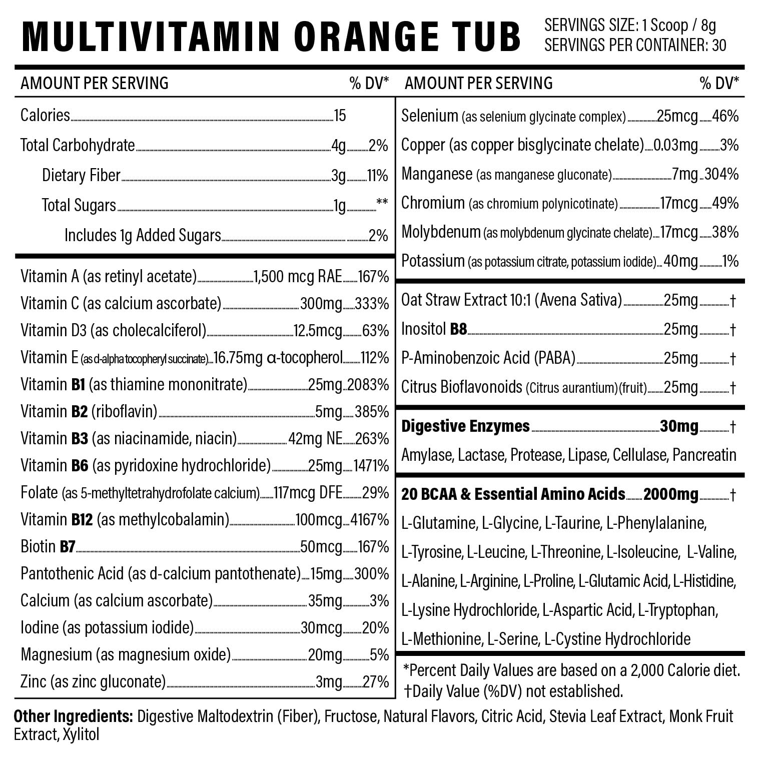 Sport Formula 99 Orange Burst label close-up reveals ingredients and nutrition.