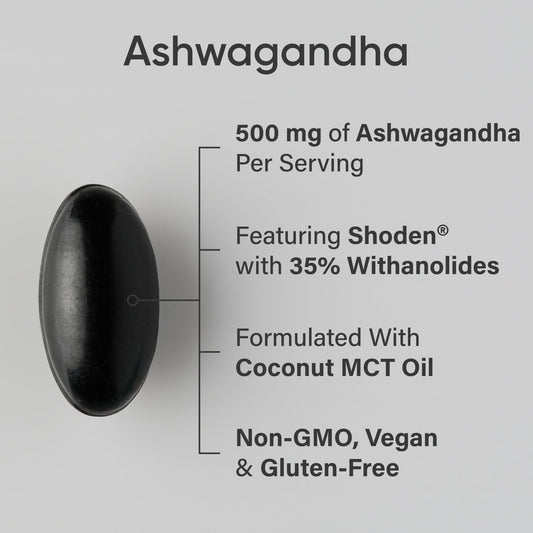 Sports Research Ashwagandha softgels close-up with coconut MCT oil for daily calm.