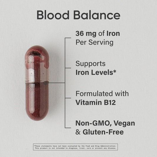 Sports Research Blood Balance iron capsules ready for daily absorption