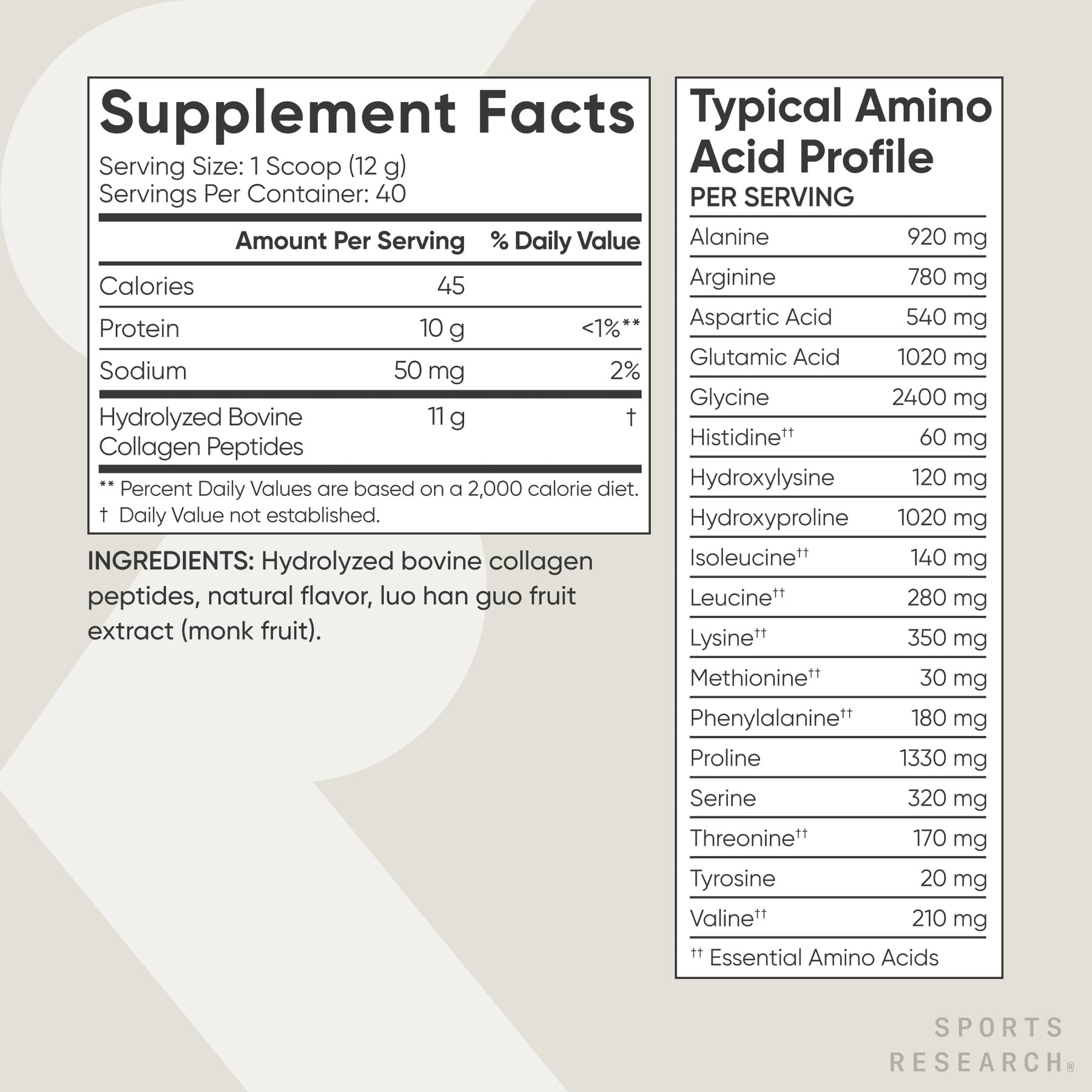 Sports Research Collagen Peptides promote healthier hair and nails