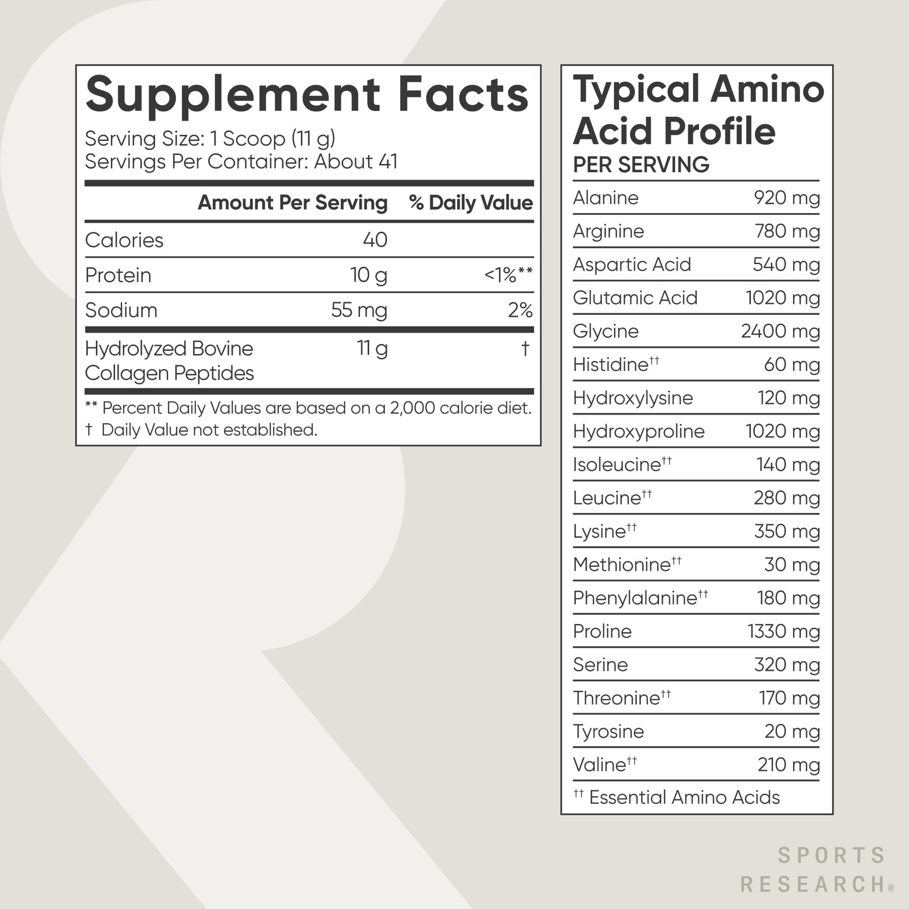 Sports Research Collagen Peptides nutrition label highlights clean ingredients.