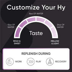Sports Research Hydrate coconut water and minerals support natural hydration.