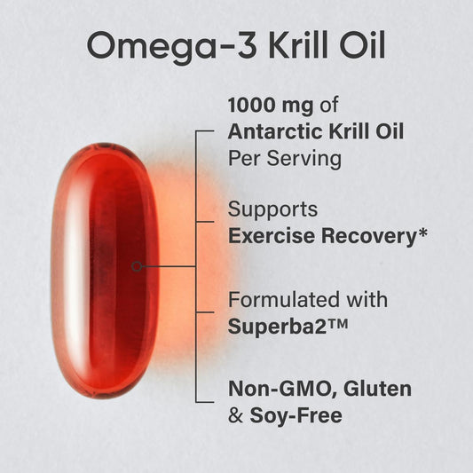 Sports Research Krill Oil capsules closeup showing the product details