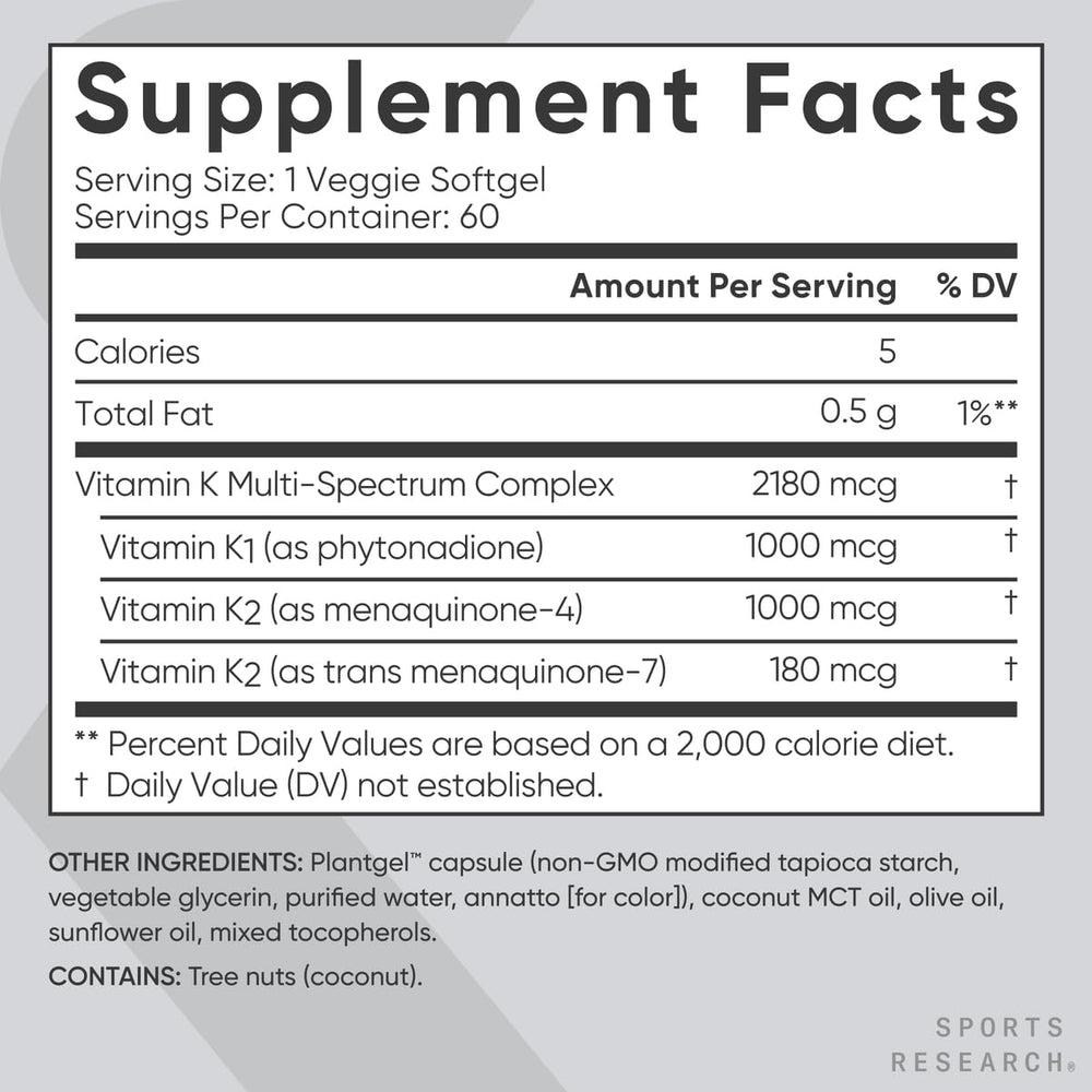 Sports Research three-type vitamin K graphic illustrates K1, MK4, MK7 roles at a glance.