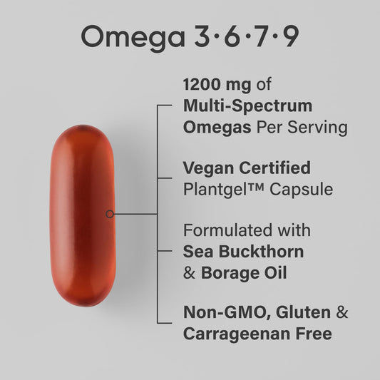 Close-up of Sports Research Vegan Omega softgels for easy daily use