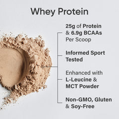 Sports Research Whey Protein baking use adds protein to recipes.