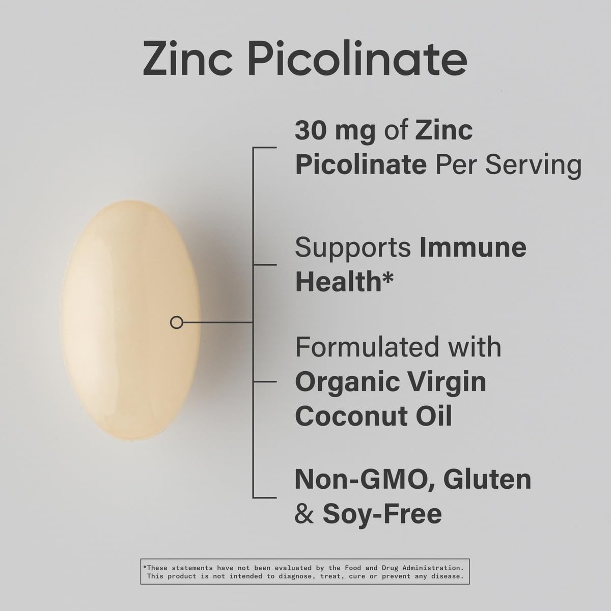 Close-up of Sports Research Zinc Picolinate softgels for easy swallowing