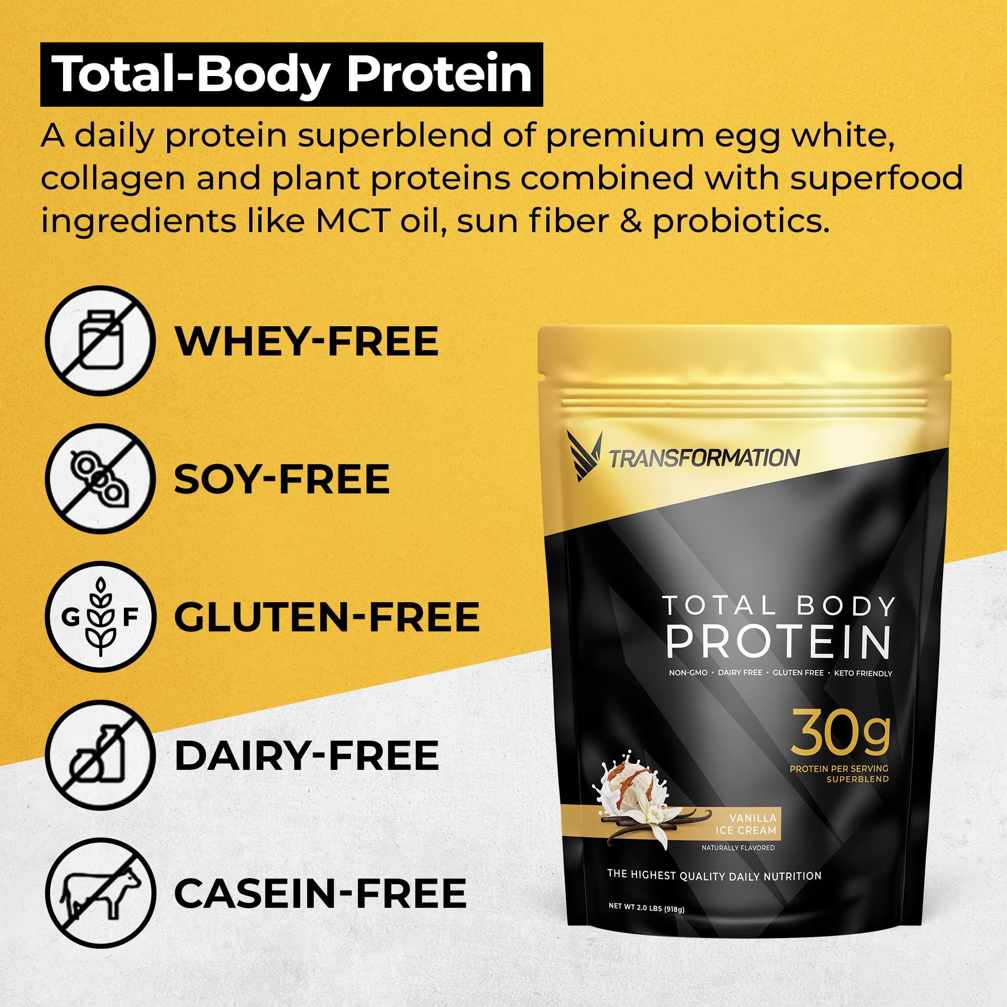 SPR BODY Transformation Protein shake in a glass signals quick recovery and energy after training.