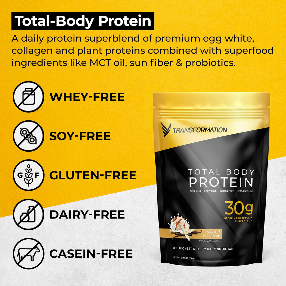 SPR BODY Transformation Protein shake in a glass signals quick recovery and energy after training.