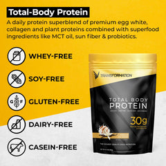 SPR BODY Transformation Protein shake in a glass signals quick recovery and energy after training.