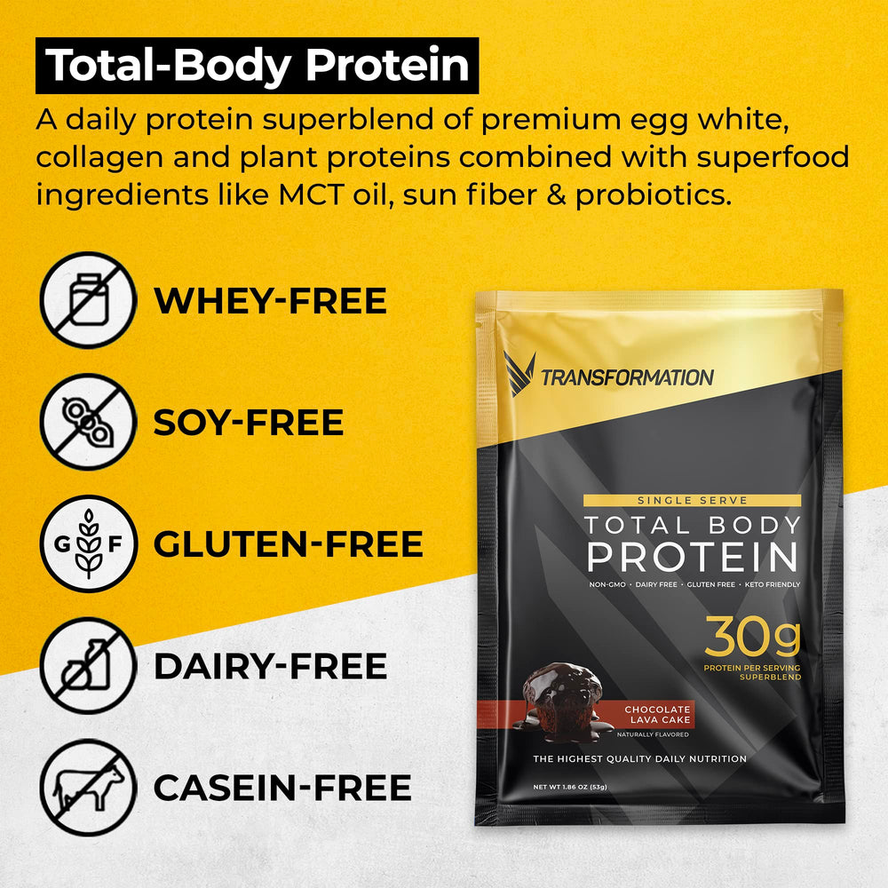 SPR BODY Transformation Protein powder poured into a shaker for quick meals.