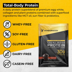SPR BODY Transformation Protein powder poured into a shaker for quick meals.