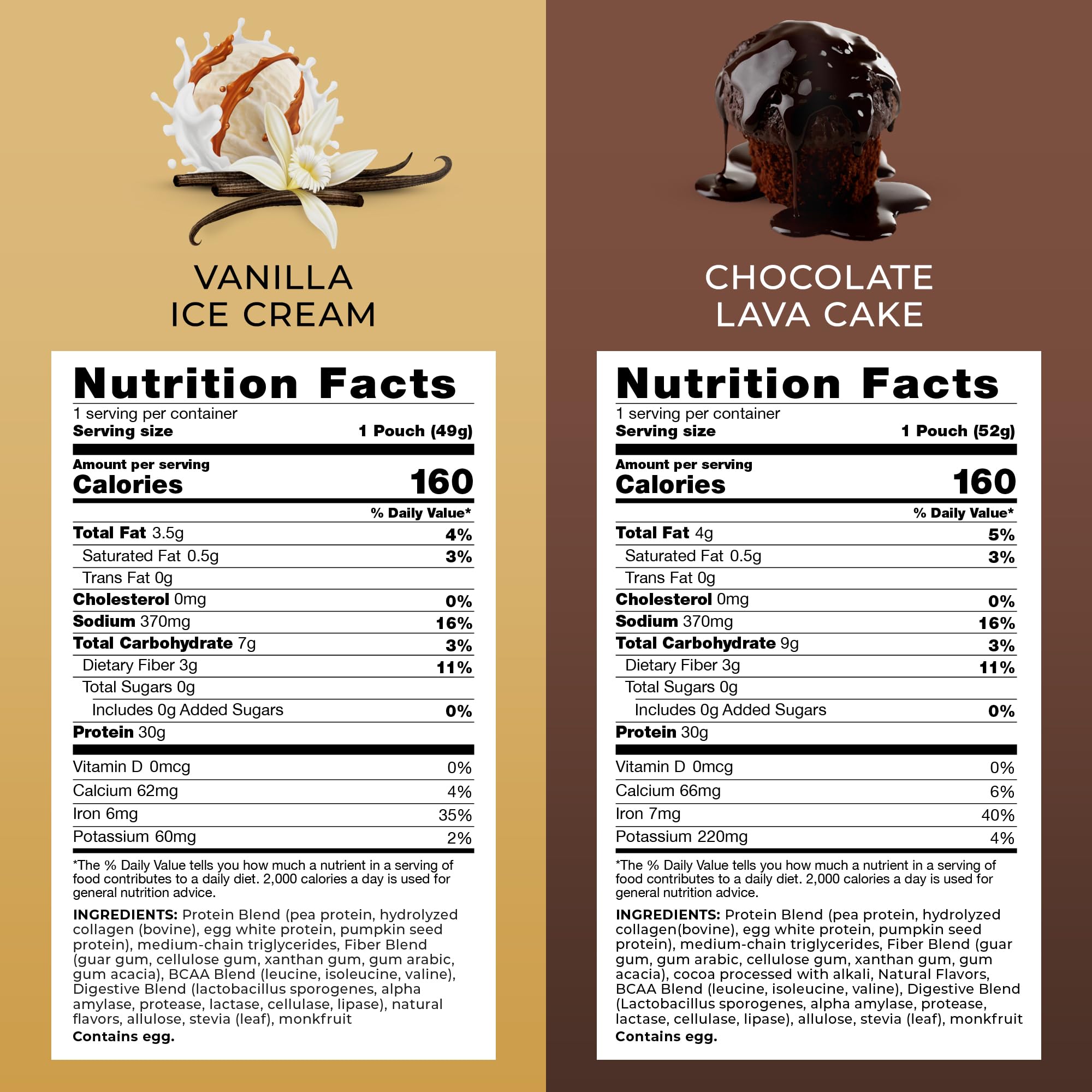 SPR BODY Transformation Protein shake mix with a creamy texture for daily workouts