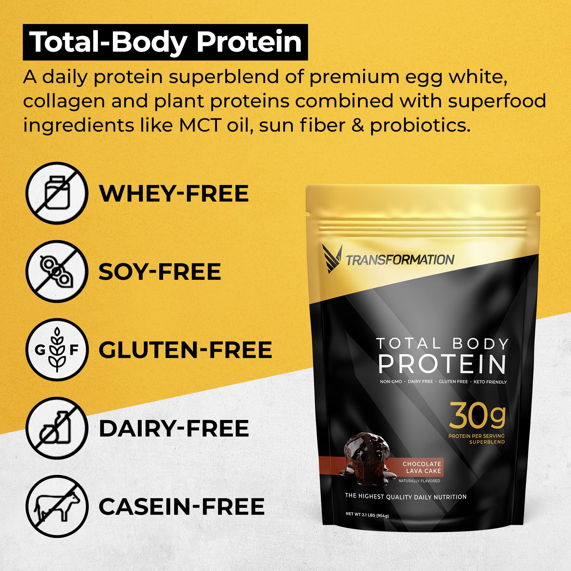 SPR BODY Transformation Protein Super Blend ingredients close-up showing collagen, egg, and plant protein mix