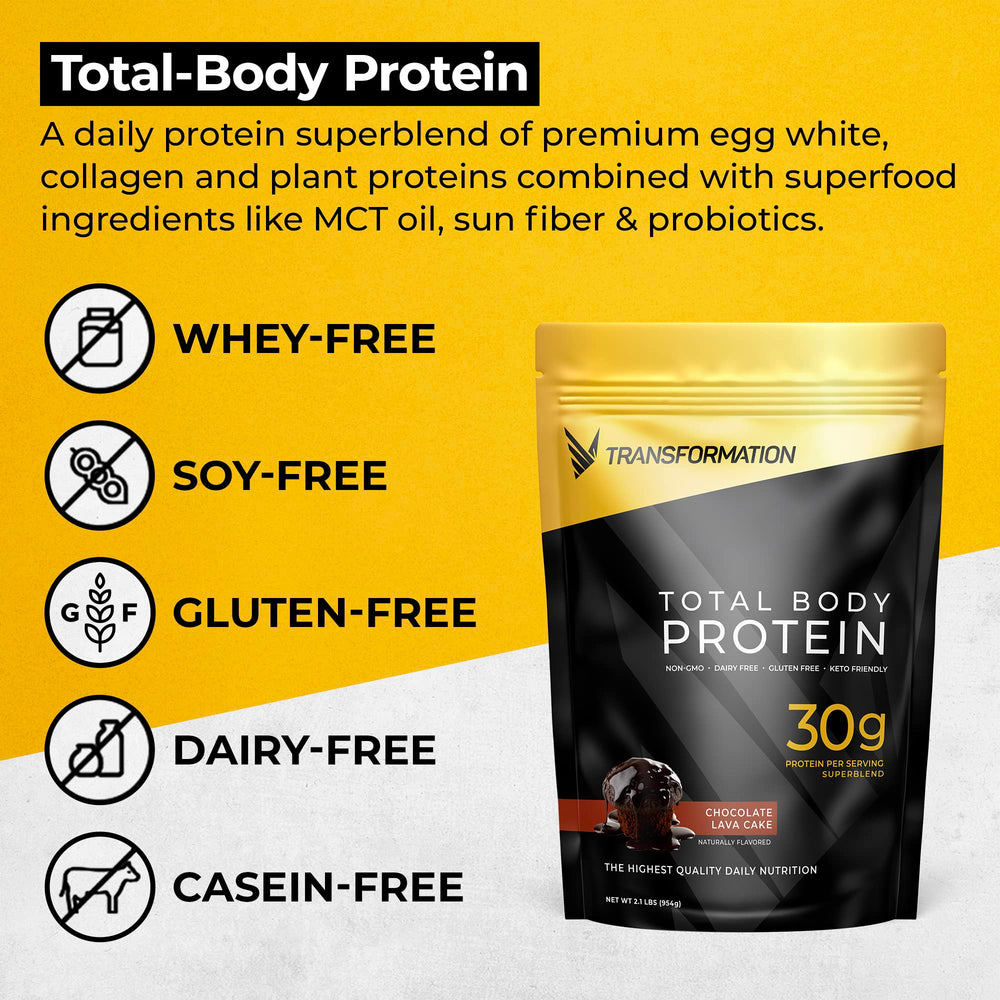 SPR BODY Transformation Protein Super Blend ingredients close-up showing collagen, egg, and plant protein mix