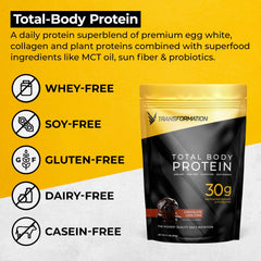 SPR BODY Transformation Protein Super Blend ingredients close-up showing collagen, egg, and plant protein mix
