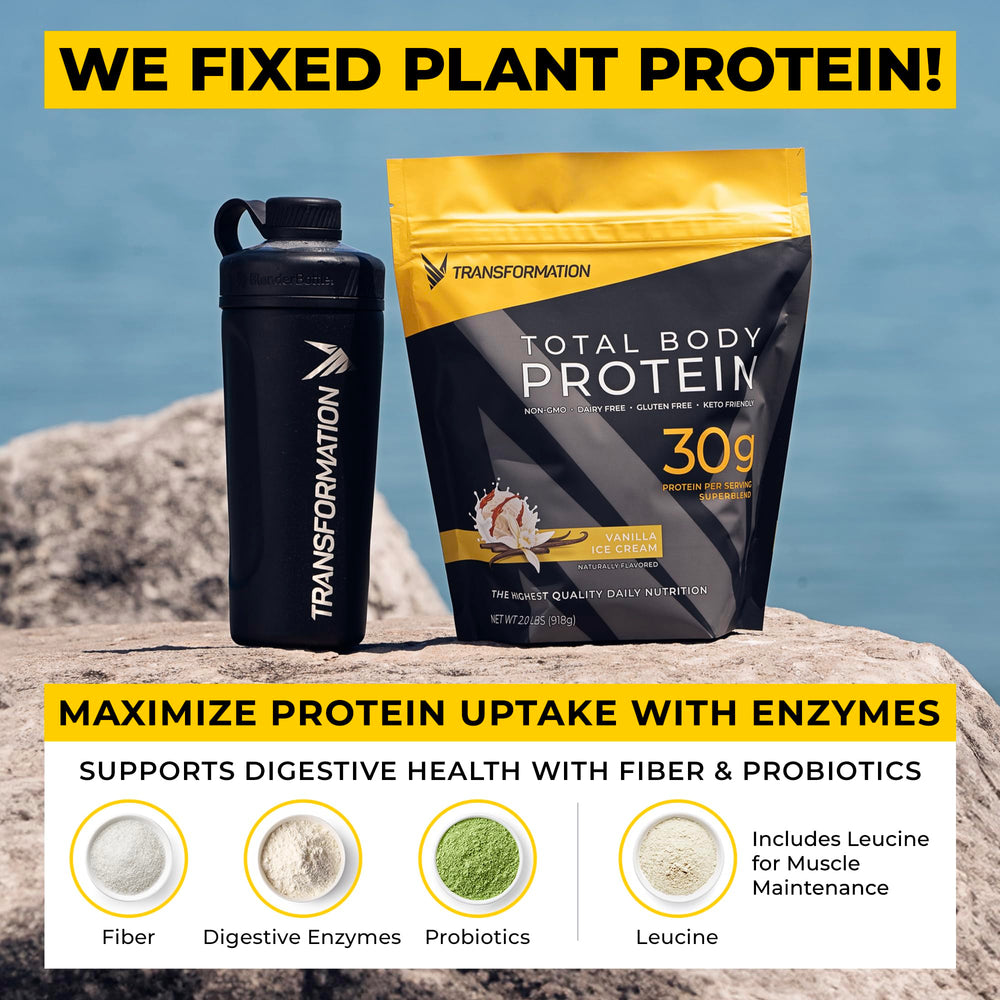 SPR BODY Transformation Protein Super Blend MCT oil and collagen highlight for energy and joint support