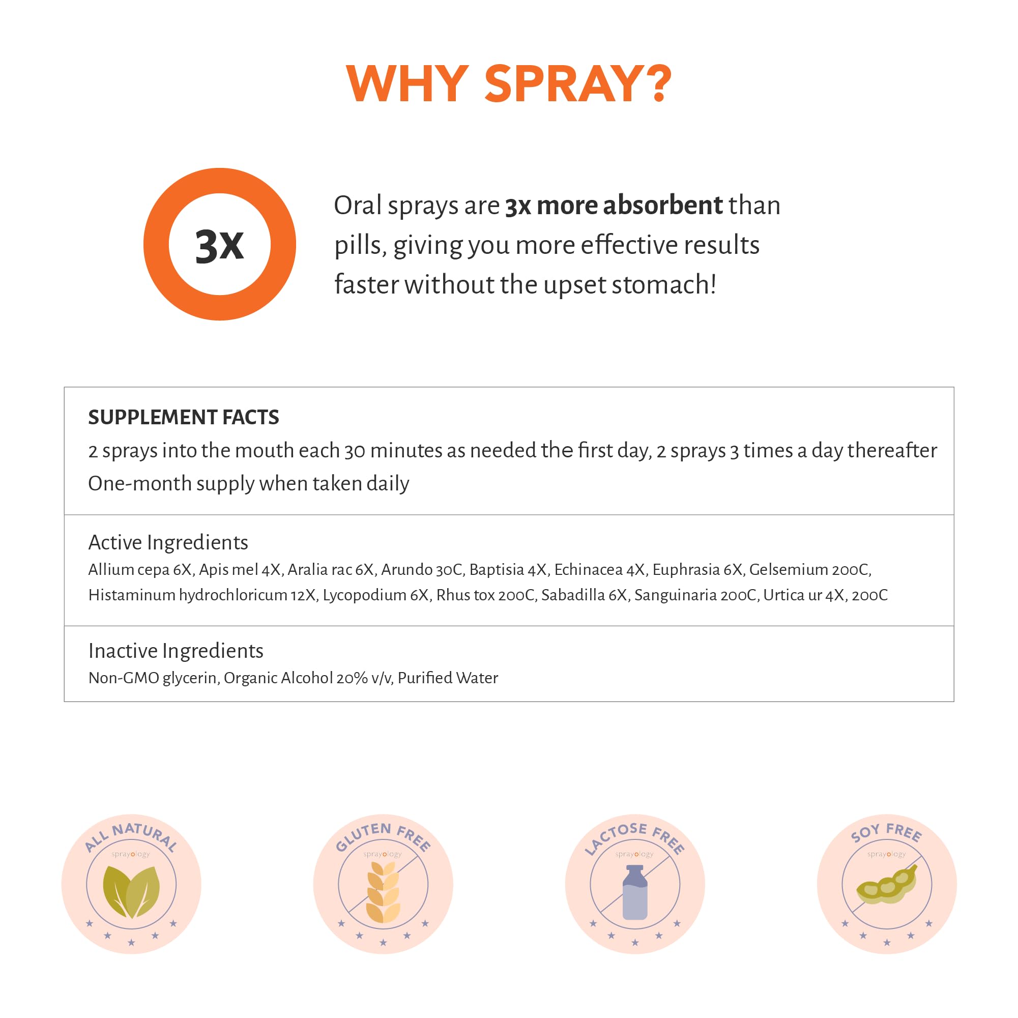 Sprayology AllergEase label close-up shows 90 doses