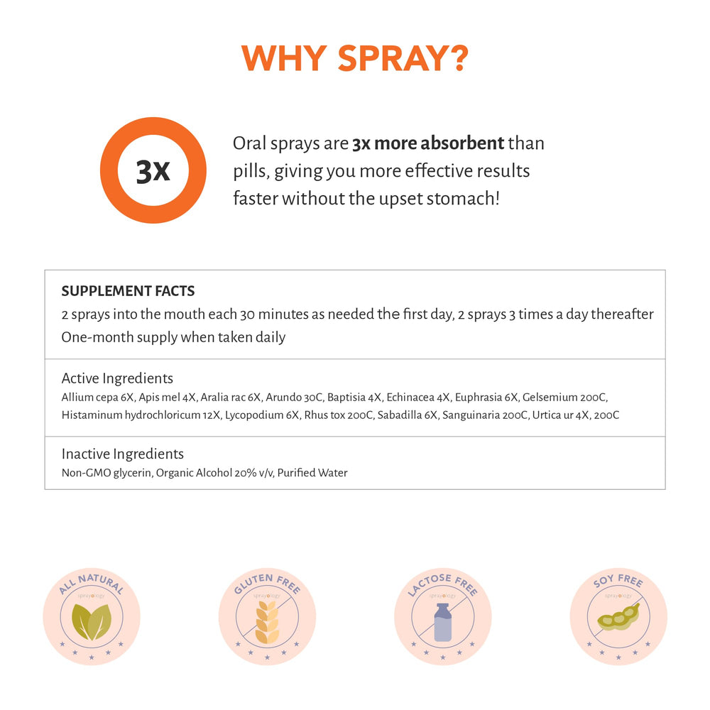 Sprayology AllergEase label close-up shows 90 doses