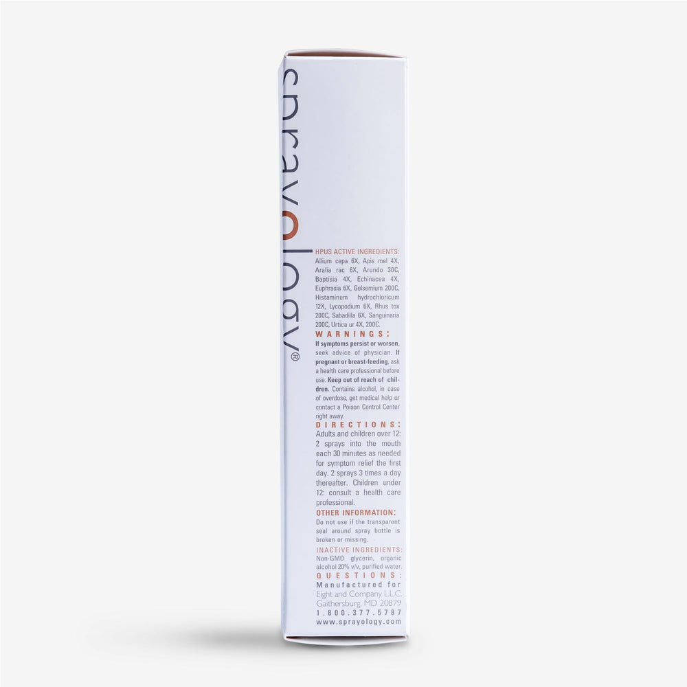 Sprayology AllergEase usage instructions panel for at-home relief