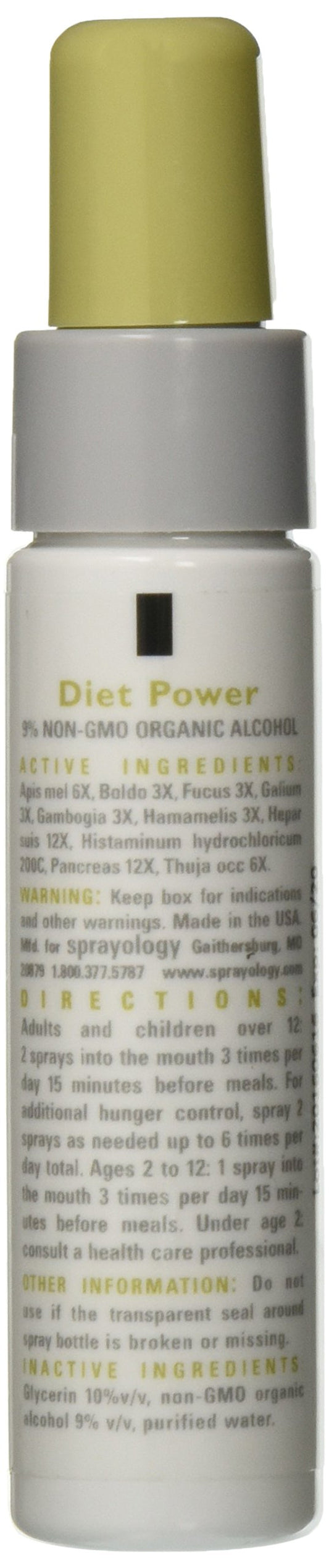 Sprayology Diet Power under-tongue spray for pre-meal appetite control